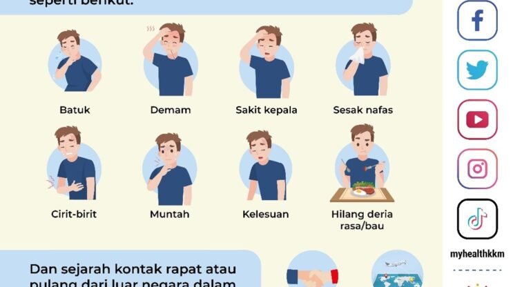 Pemantauan Tahap Kesihatan Terhadap Anak/Jagaan Yang Positif COVID-19