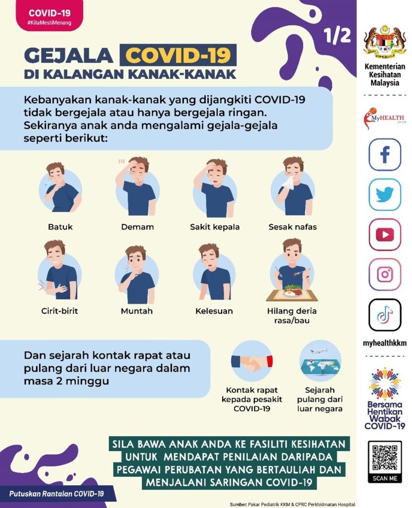 Pemantauan Tahap Kesihatan Terhadap Anak/Jagaan Yang Positif COVID-19
